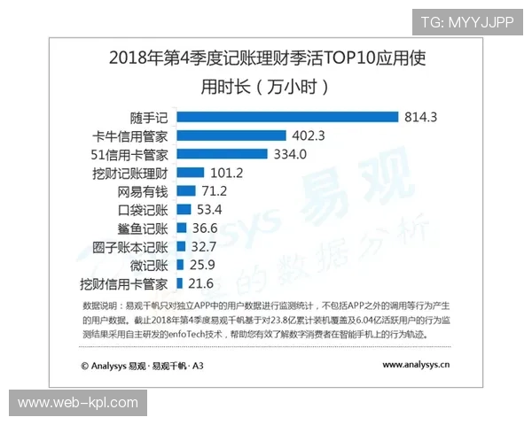 巴萨财务亏损责任归咎巴托梅乌，账目调整引争议